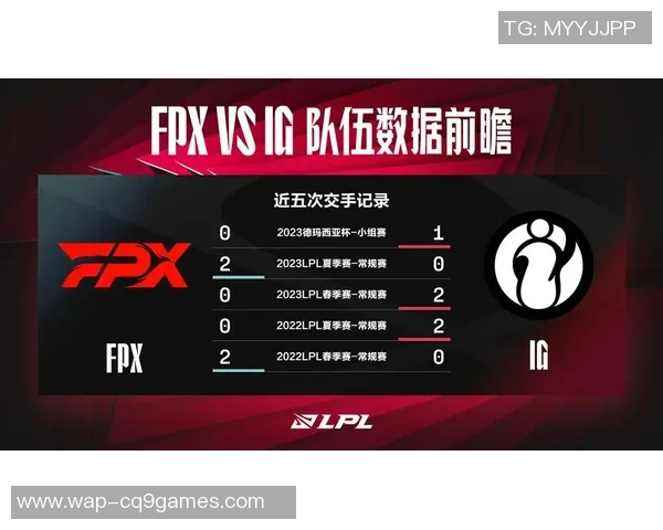 探讨FPX在英雄联盟赛场上的耐力表现与团队协作的深度分析