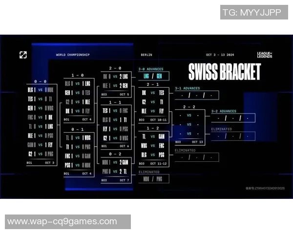 全球总决赛BLG技术表现分析与未来发展展望